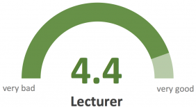 ISU Adaptation Strategies Climate Change Lecturer