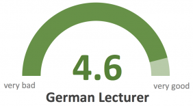 ISU German Course Lecturer