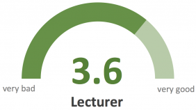 ISU Wind Energy Lecturer
